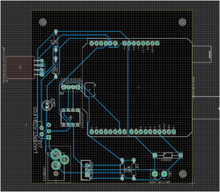 PCB Design
